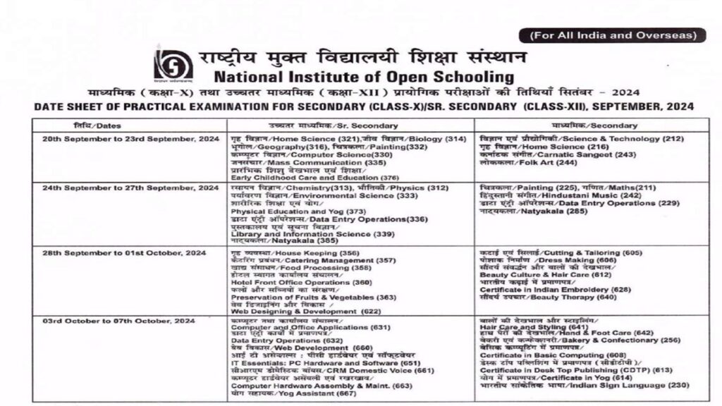 NIOS Date Sheet 2024 for Practical Exams Released @nios.ac.in