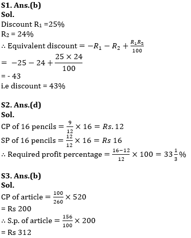 Profit and Loss Basic Quantitative Aptitude Quiz for All Banking Exams – 13th May_90.1