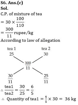 Profit and Loss Basic Quantitative Aptitude Quiz for All Banking Exams – 13th May_110.1