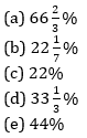 Profit and Loss Basic Quantitative Aptitude Quiz for All Banking Exams - 13th May_70.1