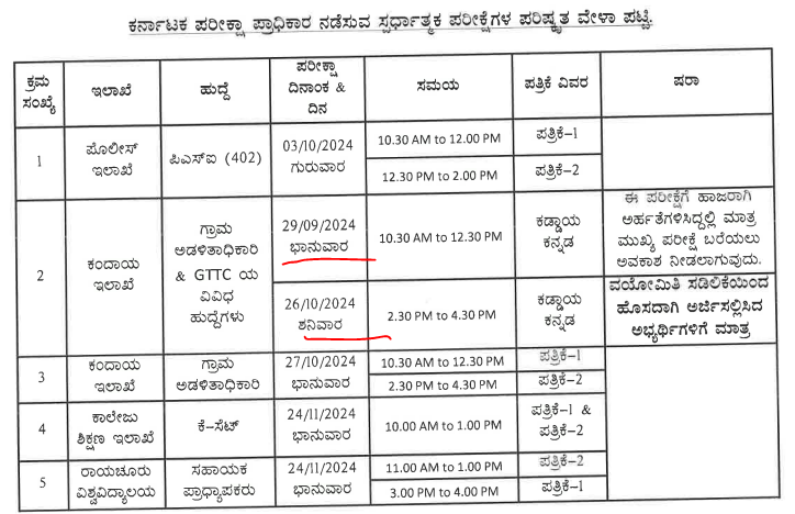 KEA VAO Exam Date 2024 Announced, Check Exam Schedule_3.1