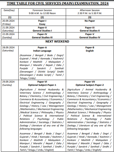 UPSC Main Exam Date 2024 Announced, (20 to 29 September), Check Subject Wise Time Table_3.1