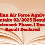 Indian Air Force Agniveer Intake 02/2025 Result Released: Phase-I Exam Result Declared