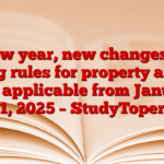 New year, new changes! 4 big rules for property and rent applicable from January 1, 2025 – StudyToper