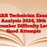 RRB Technician Exam Analysis 2024, 19th December Difficulty Level, Good Attempts