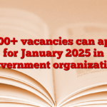 34300+ vacancies can apply for January 2025 in government organization