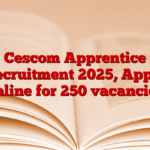 Cescom Apprentice Recruitment 2025, Apply online for 250 vacancies