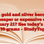 Did gold and silver become cheaper or expensive on January 21? See today’s rate of 10 grams – StudyToper