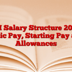 FCI Salary Structure 2025, Basic Pay, Starting Pay and Allowances