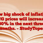 New big shock of inflation: FMCG prices will increase by 30% in the next three months. – StudyToper