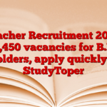 Teacher Recruitment 2025: 55,450 vacancies for B.Ed holders, apply quickly! – StudyToper