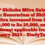 UP Shiksha Mitra Salary Hike: Honorarium of Shiksha Mitra increased from Rs 10,000 to Rs 20,000, new amount applicable from January 2025 – StudyToper