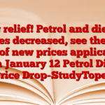 Big relief! Petrol and diesel prices decreased, see the full list of new prices applicable from January 12 Petrol Diesel Price Drop-StudyToper