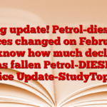 Big update! Petrol-diesel prices changed on February 4, know how much decline has fallen Petrol-DIESEL Price Update-StudyToper