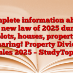 Complete information about the new law of 2025 during plots, houses, property sharing! Property Divide Rules 2025 – StudyToper