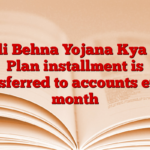 Ladli Behna Yojana Kya Hai: Plan installment is transferred to accounts every month