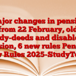 Major changes in pension from 22 February, old lady-deeds and disabled pension, 6 new rules Pension New Rules 2025-StudyToper