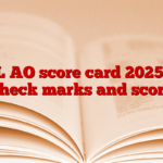 OICL AO score card 2025 out, check marks and score