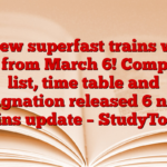 6 new superfast trains will run from March 6! Complete list, time table and stagnation released 6 new trains update – StudyToper