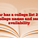 Bihar has a college list 2025, college names and seat availability