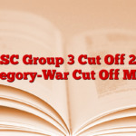 TSPSC Group 3 Cut Off 2025, Category-War Cut Off Marx