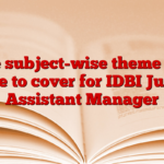 The subject-wise theme you have to cover for IDBI Junior Assistant Manager