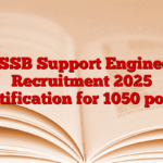 RSSB Support Engineer Recruitment 2025 Notification for 1050 posts